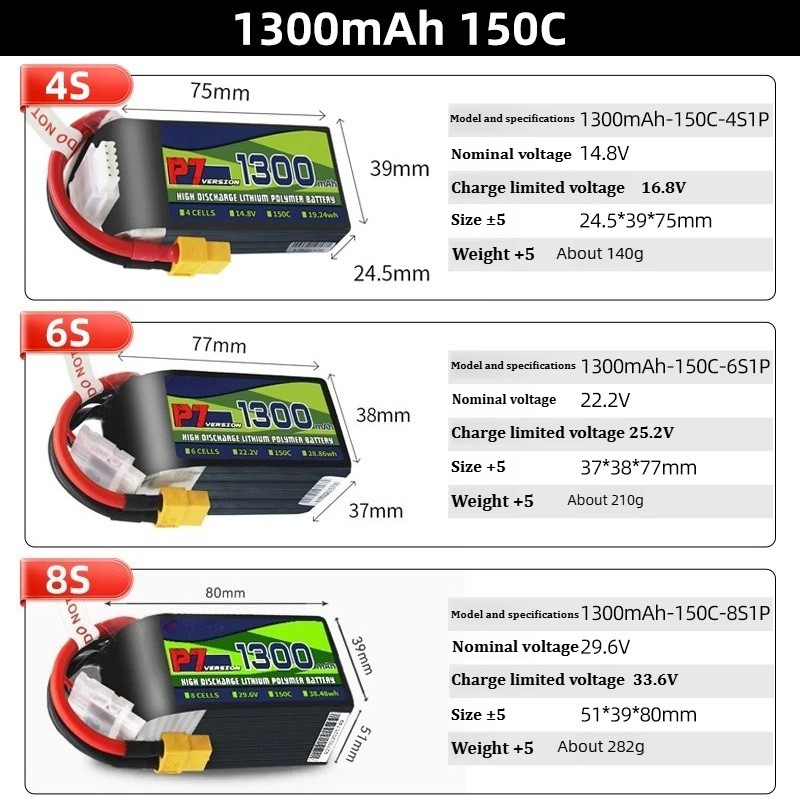 BosLi-po P7 1300mAh 150C 리포 배터 - Drone Battery 4S 리뷰 및 가격